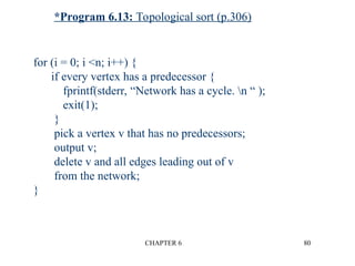 CHAPTER 6 80
*Program 6.13: Topological sort (p.306)
for (i = 0; i <n; i++) {
if every vertex has a predecessor {
fprintf(stderr, “Network has a cycle. n “ );
exit(1);
}
pick a vertex v that has no predecessors;
output v;
delete v and all edges leading out of v
from the network;
}
 
