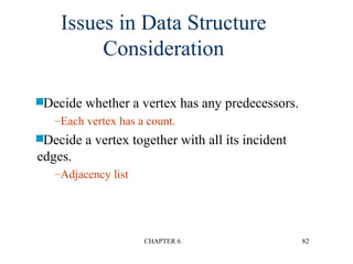 CHAPTER 6 82
Issues in Data Structure
Consideration
Decide whether a vertex has any predecessors.
–Each vertex has a count.
Decide a vertex together with all its incident
edges.
–Adjacency list
 