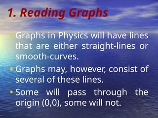 Graphs with details on how to plot and interpret the values | PPT
