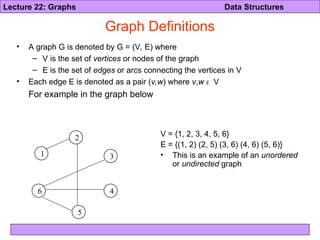 graph is a visual representation of data or a mathematical relationship ...