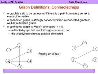 graph is a visual representation of data or a mathematical relationship ...