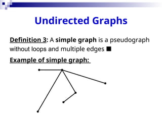 Undirected Graphs
Definition 3: A simple graph is a pseudograph
without loops and multiple edges 
Example of simple graph:
 