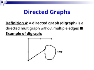 Directed Graphs
Definition 4: A directed graph (digraph) is a
directed multigraph without multiple edges 
Example of digraph:
Loop
 