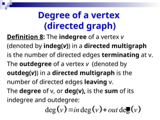 Degree of a vertex
(directed graph)
Definition 8: The indegree of a vertex v
(denoted by indeg(v)) in a directed multigraph
is the number of directed edges terminating at v.
The outdegree of a vertex v (denoted by
outdeg(v)) in a directed multigraph is the
number of directed edges leaving v.
The degree of v, or deg(v), is the sum of its
indegree and outdegree:

     
deg deg deg
v in v out v
 
 