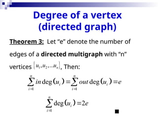  
1 2
, ,... n
u u u
Theorem 3: Let “e” denote the number of
edges of a directed multigraph with “n”
vertices , Then:

   
1 1
deg deg
n n
i i
i i
in u out u e
 
 
 
Degree of a vertex
(directed graph)
 
1
deg 2
n
i
i
u e



 