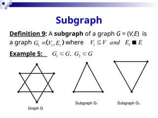 Subgraph
Definition 9: A subgraph of a graph G = (V,E) is
a graph , where 
Example 5:
 
1 1 1
,
G V E
 1 1
V V and E E
 
Graph G
Subgraph G1 Subgraph G2
1 2
,
G G G G
 
 