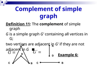 Complement of simple
graph
Definition 11: The complement of simple
graph
G is a simple graph G' containing all vertices in
G;
two vertices are adjacent in G' if they are not
adjacent in G 
Example 6:
A A
B B
C C
D
D
G  G
 