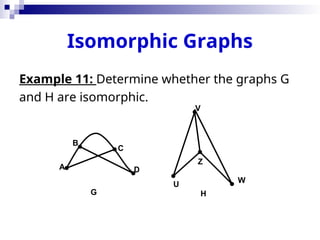 Isomorphic Graphs
Example 11: Determine whether the graphs G
and H are isomorphic.
A
B
C
D
U
V
W
Z
G H
 