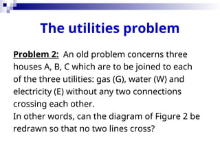 The utilities problem
Problem 2: An old problem concerns three
houses А, В, С which are to be joined to each
of the three utilities: gas (G), water (W) and
electricity (E) without any two connections
crossing each other.
In other words, can the diagram of Figure 2 be
redrawn so that no two lines cross?
 