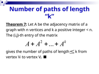 Number of paths of length
“k”
Theorem 7: Let A be the adjacency matrix of a
graph with n vertices and k a positive integer < n.
The (i,j)-th entry of the matrix
gives the number of paths of length k from
vertex Vi to vertex Vj 
2
... k
A A A
  

 