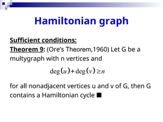 Hamiltonian graph
Sufficient conditions:
Theorem 9: (Ore’s Theorem,1960) Let G be a
multygraph with n vertices and
for all nonadjacent vertices u and v of G, then G
contains a Hamiltonian cycle 
   
deg deg
u v n
 
 