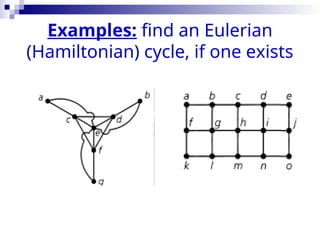 Examples: find an Eulerian
(Hamiltonian) cycle, if one exists
 