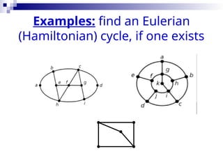 Examples: find an Eulerian
(Hamiltonian) cycle, if one exists
 