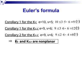 Euler’s formula
Corollary 1 for the K
Corollary 1 for the K5
5:
: e=10, v=5;
Corollary 1 for the K
Corollary 1 for the K3,3
3,3:
: e=9, v=6;
Corollary 2 for the K
Corollary 2 for the K3,3
3,3:
: e=9, v=6;
K
K5
5 and K
and K3,3
3,3 are nonplanar
are nonplanar
 
10 3 5 6 9 ?
   
 
9 3 6 6 12 !
   
 
9 2 6 4 8 ?
   

 