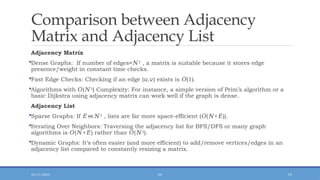 data structure and and algorithm topic graphs | PPTX