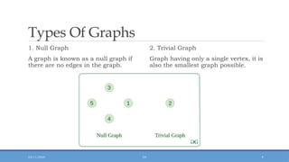 data structure and and algorithm topic graphs | PPTX