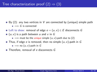 Comprehensive Introduction to Graph Algorithms and Tree Theory in ...