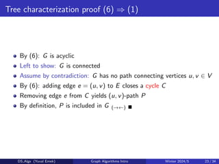 Comprehensive Introduction to Graph Algorithms and Tree Theory in ...