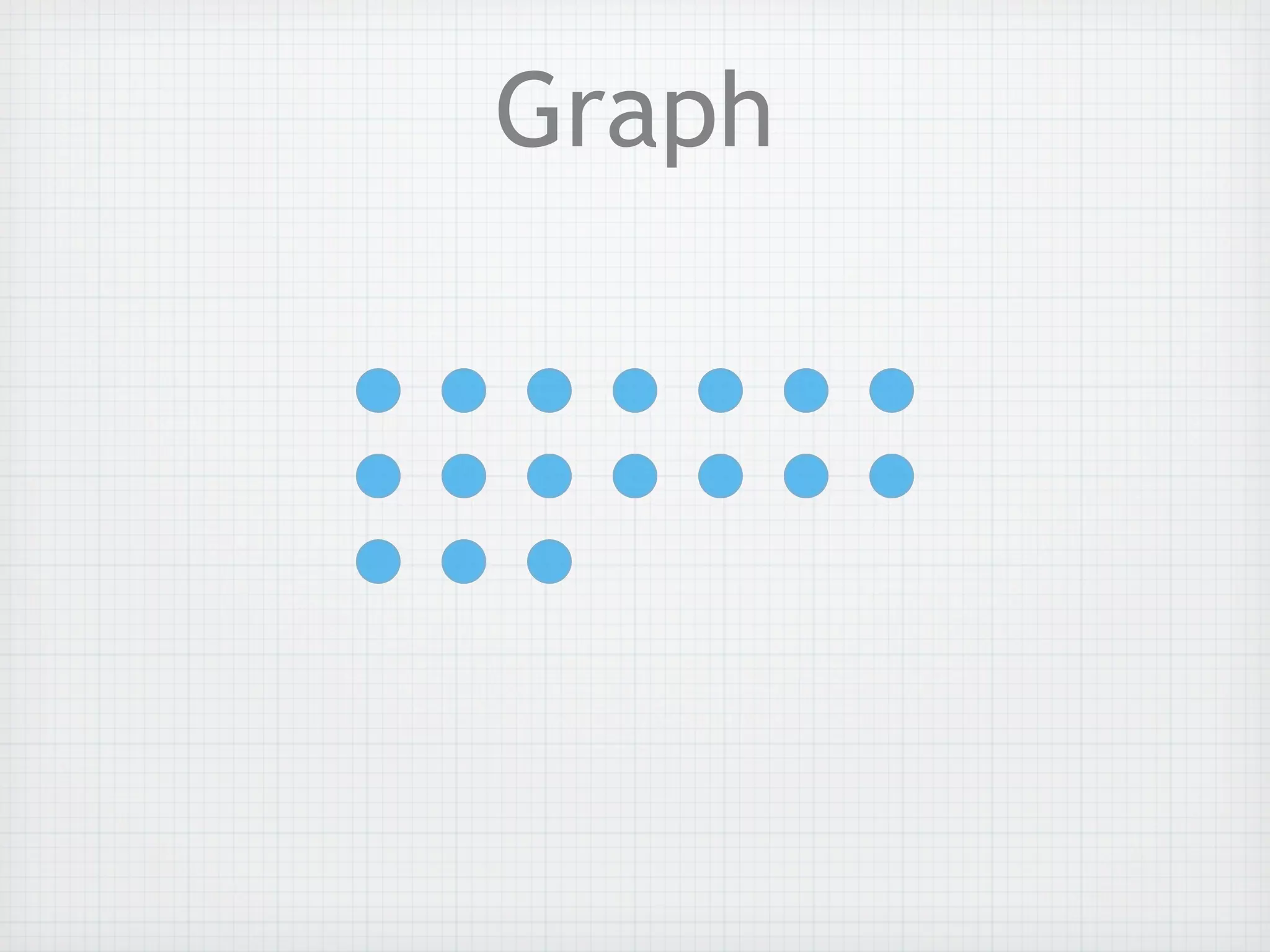 Graph
 
