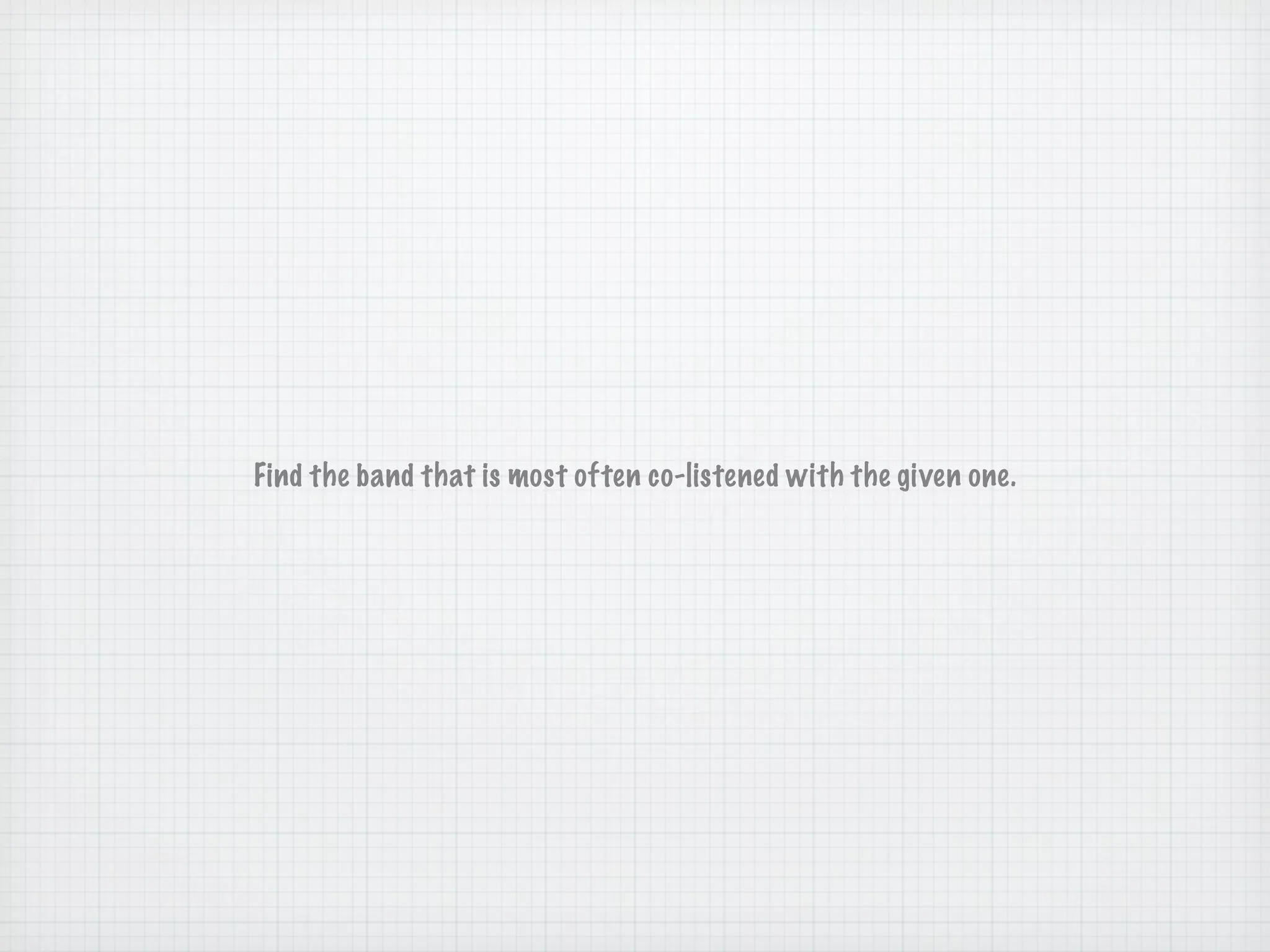 Find the band that is most often co-listened with the given one.
 