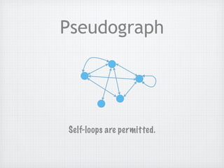 Pseudograph




Self-loops are permitted.
 