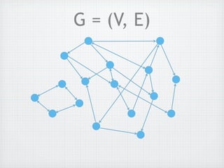 G = (V, E)
 