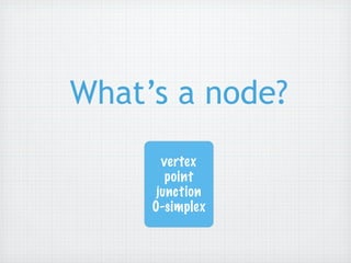 What’s a node?
       vertex
        point
      junction
     0-simplex
 