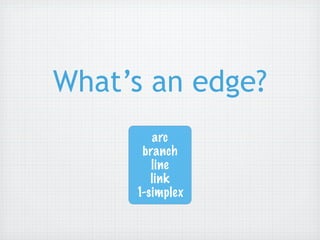 What’s an edge?
        arc
      branch
        line
        link
     1-simplex
 