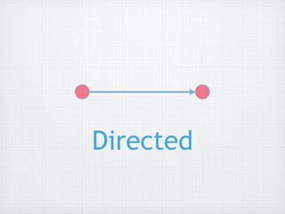 Directed
 
