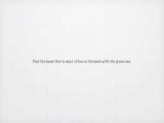 Find the band that is most often co-listened with the given one.
 