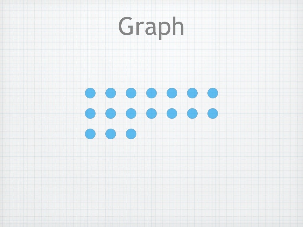 spaces of holomorphic