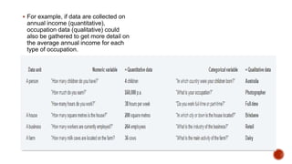 GRAPHS-FOR-QUALITATIVE-DATA.pptx