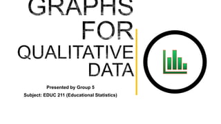 Presented by Group 5
Subject: EDUC 211 (Educational Statistics)
 