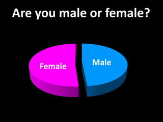 Are you male or female?,[object Object],Male,[object Object],Female,[object Object]