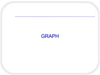 Graphs In Data Structure | PPT