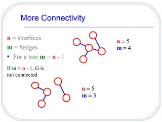 More Connectivity

n = #vertices                  n=5
m = #edges                     m=4
• For a tree m = n - 1
If m < n - 1, G is
not connected

                         n=5
                         m=3
 
