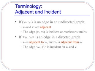 Terminology:
Adjacent and Incident

• If (v0, v1) is an edge in an undirected graph,
   – v0 and v1 are adjacent
   – The edge (v0, v1) is incident on vertices v0 and v1
• If <v0, v1> is an edge in a directed graph
   – v0 is adjacent to v1, and v1 is adjacent from v0
   – The edge <v0, v1> is incident on v0 and v1
 