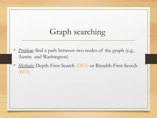 Graph searching
• Problem: find a path between two nodes of the graph (e.g.,
Austin and Washington)
• Methods: Depth-First-Search (DFS) or Breadth-First-Search
(BFS)
 