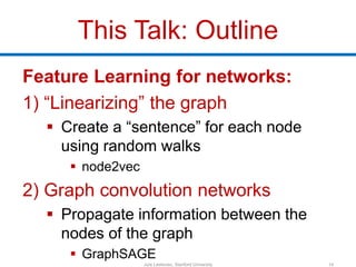 This Talk: Outline
Feature Learning for networks:
1) “Linearizing” the graph
 Create a “sentence” for each node
using ran...