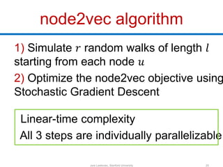 node2vec algorithm
1) Simulate 𝑟 random walks of length 𝑙
starting from each node 𝑢
2) Optimize the node2vec objective usi...