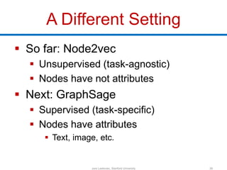 A Different Setting
 So far: Node2vec
 Unsupervised (task-agnostic)
 Nodes have not attributes
 Next: GraphSage
 Supe...