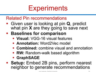 Experiments
Related Pin recommendations
 Given user is looking at pin Q, predict
what pin X are they going to save next
...