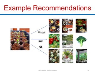 Example Recommendations
Jure Leskovec, Stanford University 58
GS
 