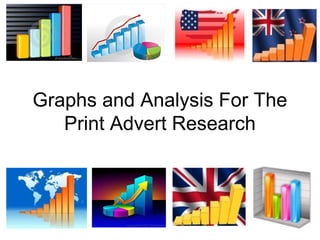 Graphs and Analysis For The Print Advert Research 