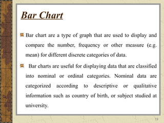 19
Bar Chart
Bar chart are a type of graph that are used to display and
compare the number, frequency or other measure (e.g.
mean) for different discrete categories of data.
Bar charts are useful for displaying data that are classified
into nominal or ordinal categories. Nominal data are
categorized according to descriptive or qualitative
information such as country of birth, or subject studied at
university.
 
