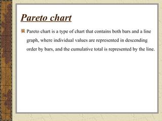 Pareto chart
Pareto chart is a type of chart that contains both bars and a line
graph, where individual values are represented in descending
order by bars, and the cumulative total is represented by the line.
 