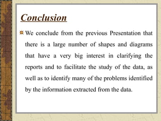 Conclusion
We conclude from the previous Presentation that
there is a large number of shapes and diagrams
that have a very big interest in clarifying the
reports and to facilitate the study of the data, as
well as to identify many of the problems identified
by the information extracted from the data.
 