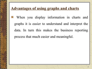 6
Advantages of using graphs and charts
When you display information in charts and
graphs it is easier to understand and interpret the
data. In turn this makes the business reporting
process that much easier and meaningful.
 