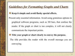 8
Guidelines for Formatting Graphs and Charts
Keep it simple and avoid flashy special effects.
Present only essential information. Avoid using gratuitous options in
graphical software programs, such as 3D bars, that confuse the
reader. If the graph or chart is too complex, it will not clearly
communicate the important points.
Title your graph or chart clearly to convey the purpose.
The title provides the reader with the overall message you are
conveying.
 