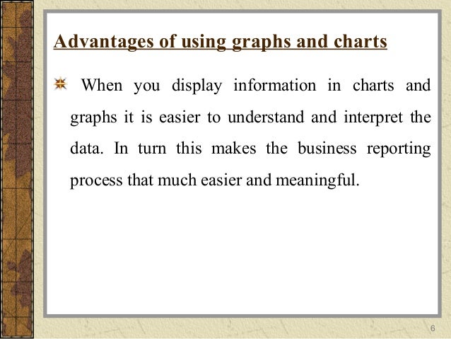 Benefits Of Using Charts And Graphs